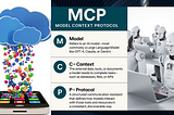 What Does “Context” Mean in Model Context Protocol (MCP)?