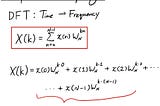 Fourier Transform 101 — Part 5: Fast Fourier Transform (FFT)
