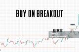 Summarizing breakout trading