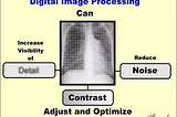 Pemrosesan Citra Digital (Digital Image Processing)