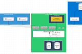 Setting Up Your Own Git Mirror Server: A Friendly Guide for Developers