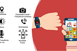 Fenotipagem digital baseada em smartphone no diagnóstico psiquiátrico