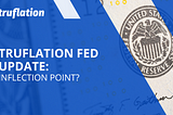 Will the Fed Pivot? The FOMC vs Data