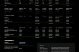 Treasury Balance Sheet Update January 2024