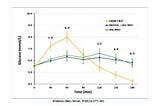 The Low Insulin Diet Part 2/2