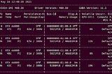 Configuring AMD EPYC workstation with multi GPU to run Pytorch