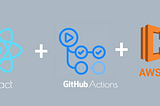React CI CD with GitHub Actions and Amazon Elastic Container Service