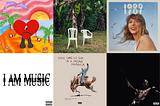 Who Runs Music — Spotify’s Top 20