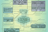 Model-Based Institutional Design