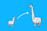 Extending Context Length in Large Language Models