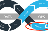 AWS multi-account data platform monitoring