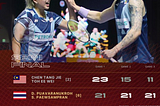 🇲🇾 Harapan ke Final Musnah, Namun Semangat Tetap Membara | Indonesia Open 2025 Hari Ke-5
