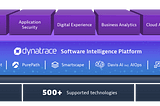 Dynatrace — Plataforma de Inteligência de Software