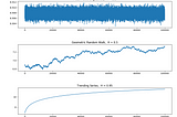 Research article: Hurst Exponent for Market Regime Detection