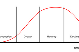 Your End-to-End Product Analytics Strategy