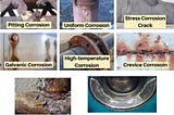 Corrosion Demystified: Exploring the Diverse Forms and Solutions to Preserve Material Integrity