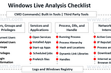 Blue Team-System Live Analysis [Part 3]- Windows: Technical Checklist