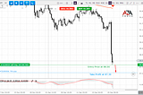 Trade recommendation for the AUDJPY currency pair from AZAforex