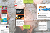 How to learn Domain-Driven Design & Event Sourcing? Useful resources on Developer Journey Map.
