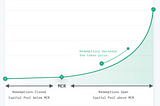 Nexus Mutual: the democratization of risk assessment
