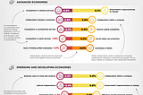 The Economic Impact of COVID-19, According to Business Leaders