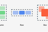 Jetpack Compose Layouts