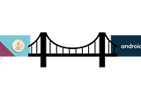 Context in Android