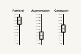 A Guide on 12 Tuning Strategies for Production-Ready RAG Applications