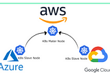 📌 CREATE A MULTI-CLOUD SETUP of K8S cluster: