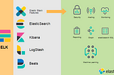 Curl (52) Error Elasticsearch-Elasticsearch-Kibana-Auditbeat Project