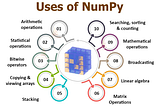 The Pitfalls of mishandling NumPy: A Closer Look at Common Mistakes