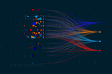 On Data Science in Human-Centered Design