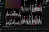 Real-Time Anomaly Detection Visualization With Rerun — ‘bytewax’