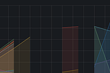 We were wasting 75% of our EC2 Memory resource!