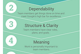 Navigating The Hub: Next-Level Collaboration