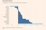 Vietnam’s growth thesis post-Covid