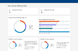 Maximize Your LinkedIn Potential with the Social Selling Index (SSI)