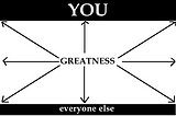 5 Signs that predict  Greatness