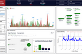 Introducing advantage analytics using Power BI