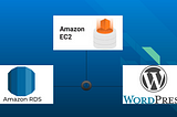Launching WordPress and Integrate it with Amazon RDS.