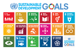 8 Sustainable Development Goals of HelioRec