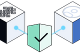 Our Smart Contract Audit Report Has Been Released!