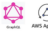 [19] — Implementing Microservices using GraphQL, AWS AppSync and DynamoDB