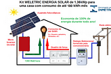 Kit Completo de Energia Solar de 1,36 kWp — Adquira Hoje Sua Independência Energética