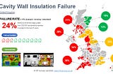 Cavity Wall Insulation Failure Rate in the UK