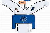 Atualização Vasil da Cardano: o que esperar