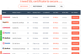 🔒 90-Day FREE SSL Certificates 🔒 → LetsEncrypt.org