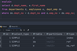 MySQL 에서 조인을 사용할 때