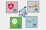 How to Use Docker and Docker-Compose for MySql, PhpMyAdmin, Spring Boot, Angular Stack CRUD Web…