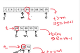 Binary Search Algorithm using Java